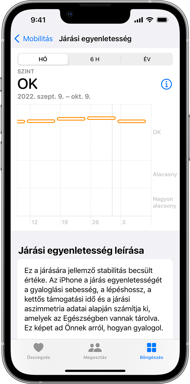 Egy iPhone képernyőjén a járásegyenletességi szinteket ábrázoló grafikon látható