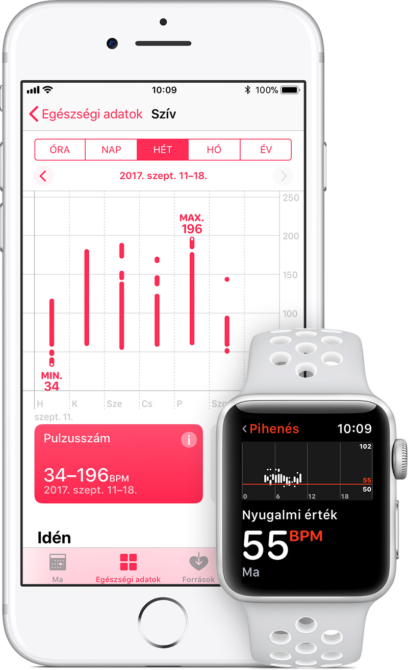 pulzusmérő Apple egészségügyi alkalmazás)