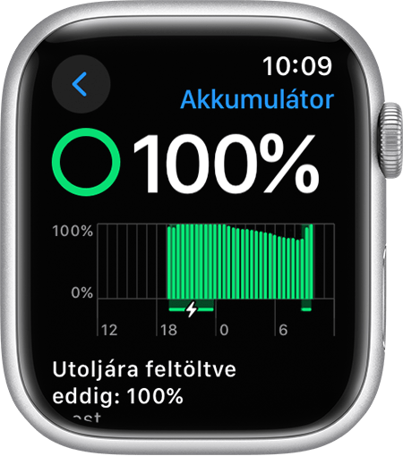 Az akkumulátor ellenőrzése és az Apple Watch töltése - Apple Támogatás (HU)