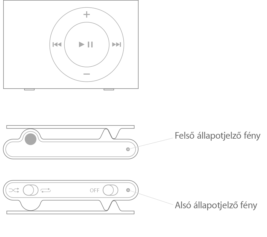 iPod shuffle (2. generációs)