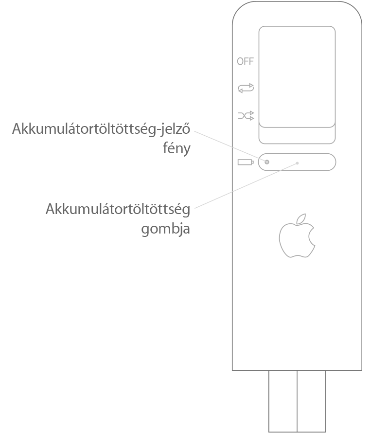 iPod shuffle (1. generációs)