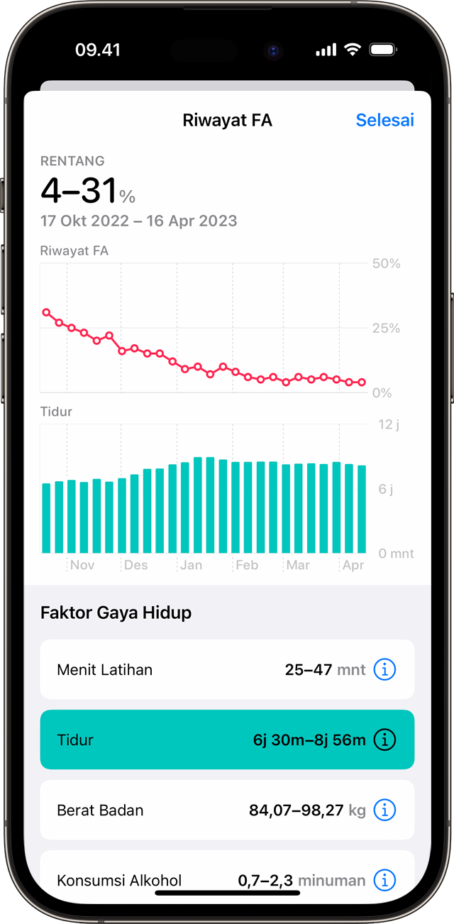 iPhone yang menampilkan contoh grafik Riwayat FA dengan Faktor Gaya Hidup Tidur yang dipilih