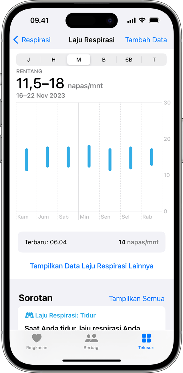 Layar iPhone menampilkan grafik Laju Respirasi