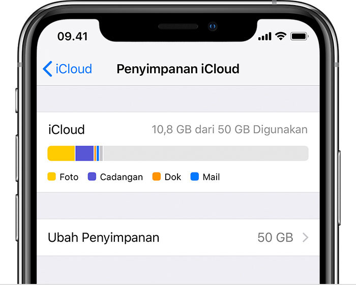 Akses Dan Lihat Foto Icloud Di Iphone Ipad Atau Ipod Touch Anda Apple Support