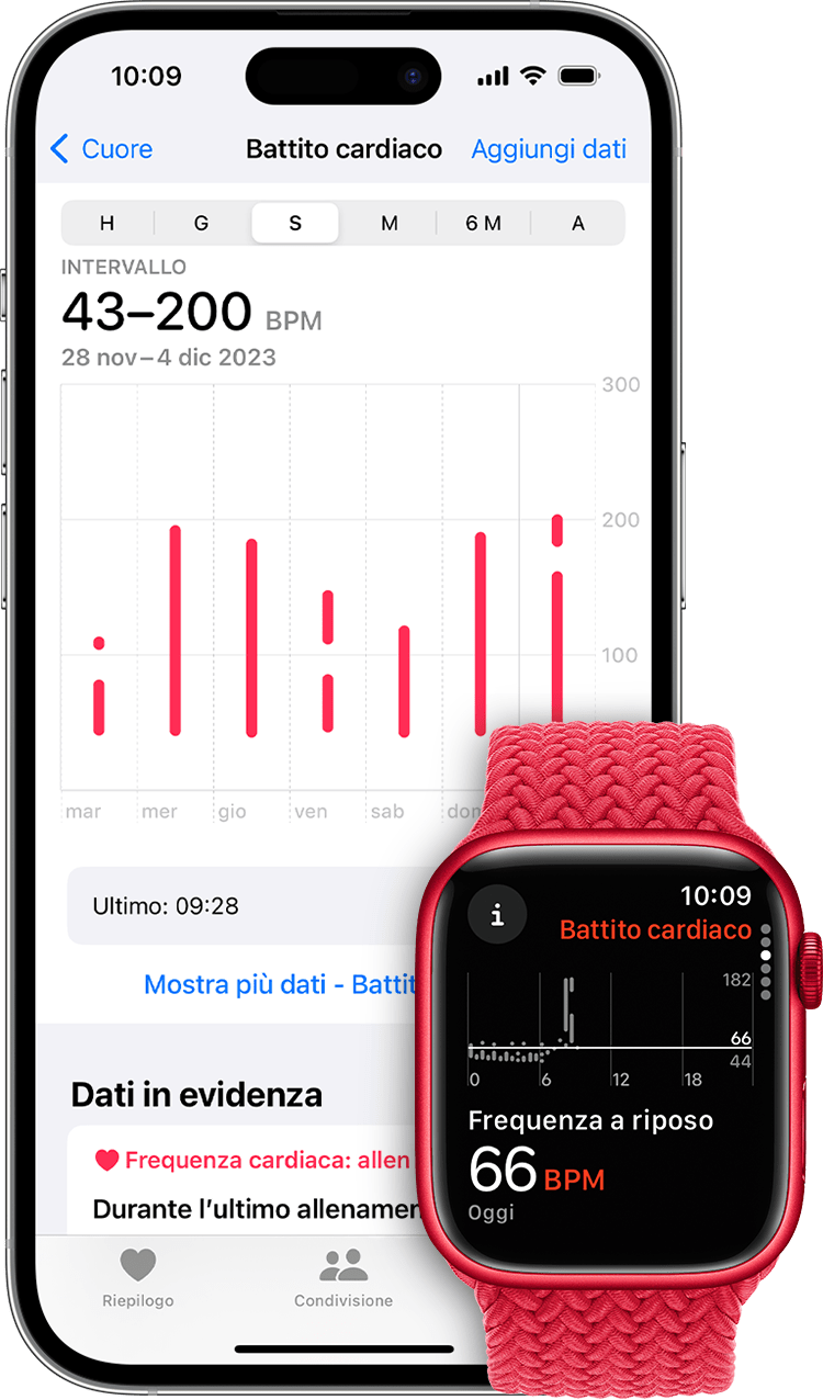 Misurazioni del cuore nell'app Salute su iPhone e frequenza cardiaca a riposo su Apple Watch