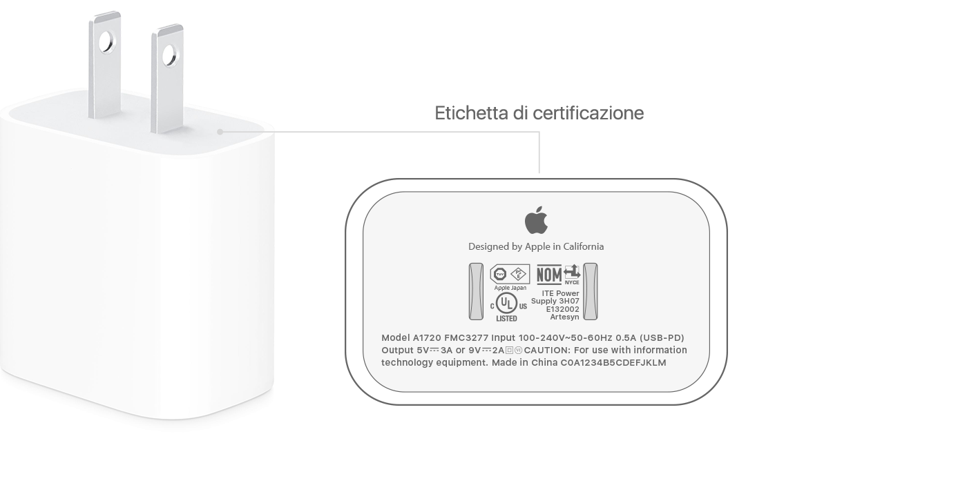 Informazioni sugli alimentatori USB Apple - Supporto Apple (IT)