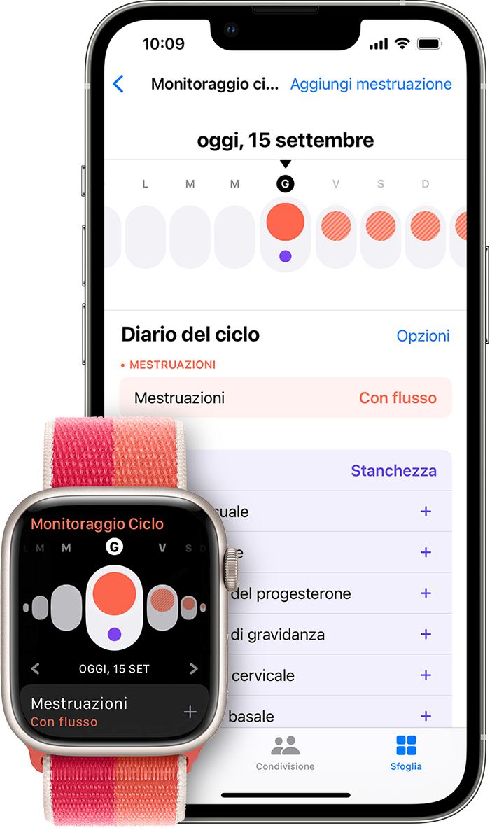 L'app Monitoraggio Ciclo su Apple Watch e l'app Salute su iPhone