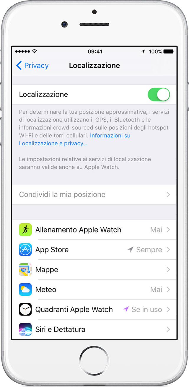 Uso di Notifiche sull'iPhone, sull'iPad e sull'iPod touch Supporto Apple