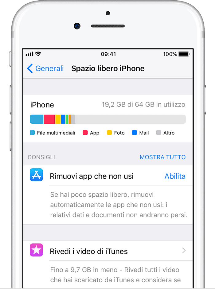 Spazio di archiviazione di iCloud