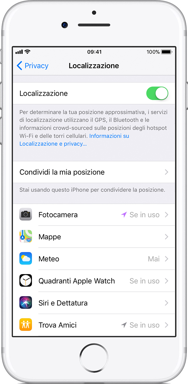 Anteprima App Store