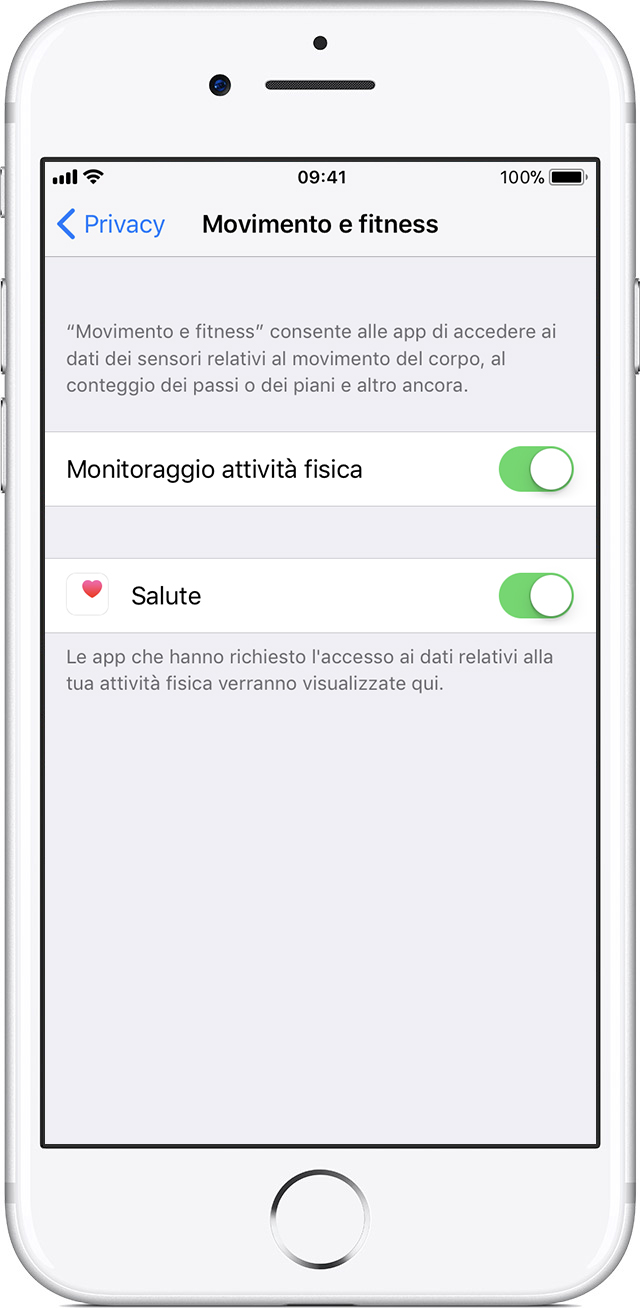 Controlli per la privacy