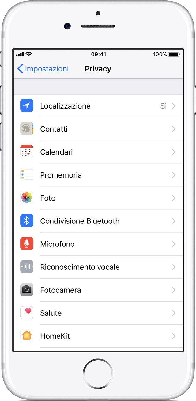 Come il tuo dispositivo iOS usa i servizi di localizzazione