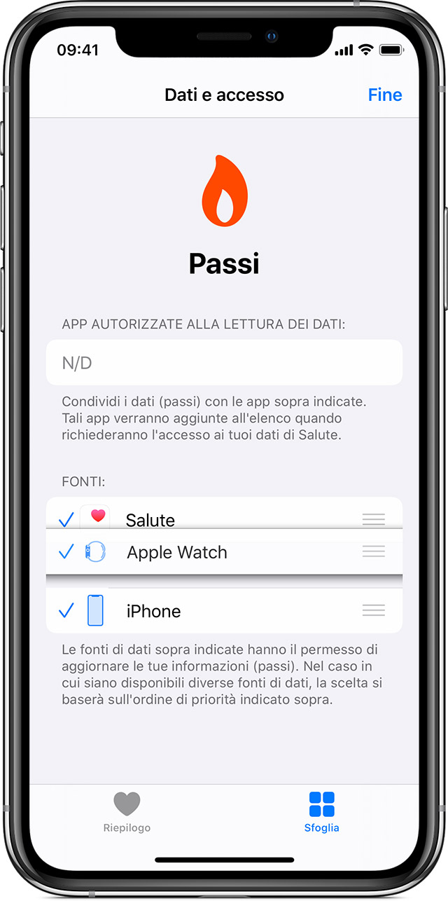 Gestire I Dati Dell App Salute Su Iphone Ipod Touch O Apple Watch Supporto Apple