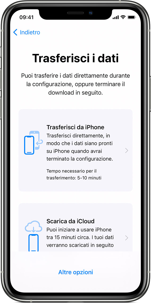 Utilizzare Inizia subito per trasferire i dati su un nuovo iPhone, iPad