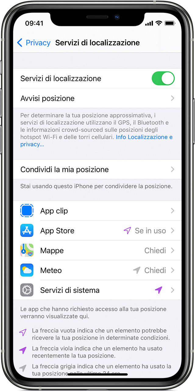 Come usare le notifiche sul tuo iPhone, iPad o iPod touch Supporto Apple