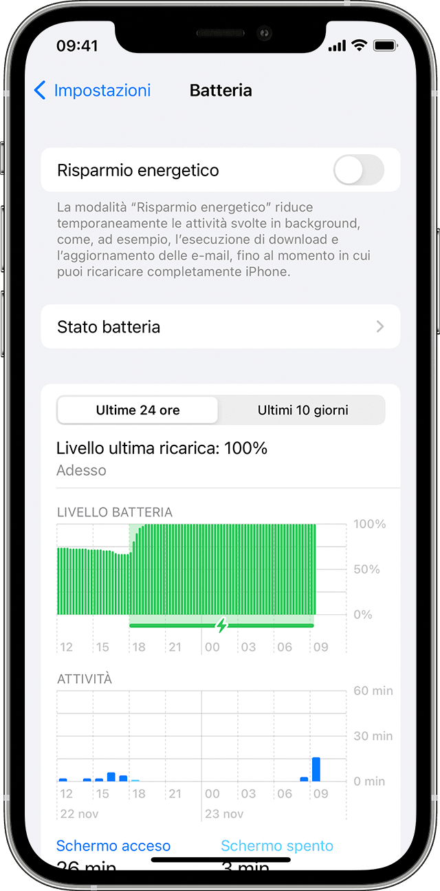 iPhone che mostra la schermata Batteria in Impostazioni