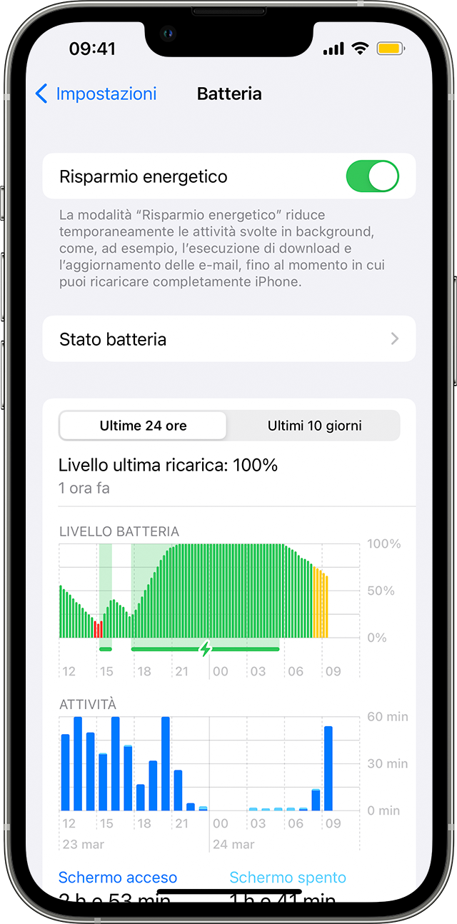 iPhone con la schermata Impostazioni > Batteria visualizzata. La modalità “Risparmio energetico” è attivata e c'è un'icona gialla della batteria nella barra di stato.