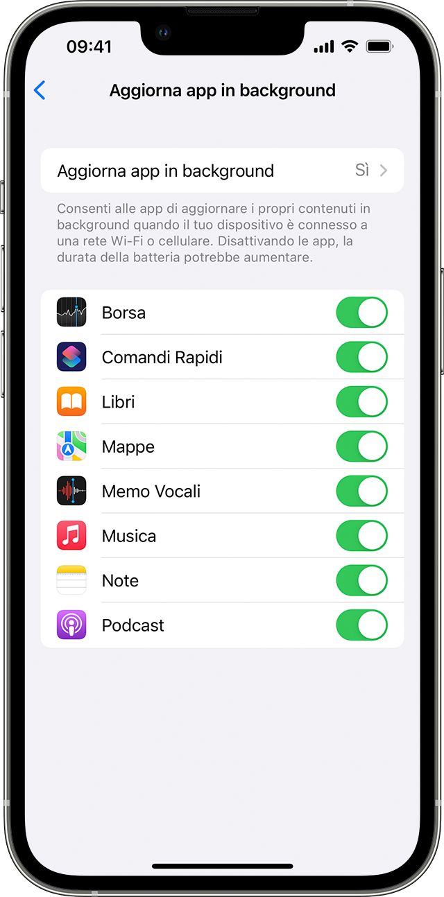 Passare da un'app all'altra su iPhone, iPad o iPod touch - Supporto Apple  (IT)