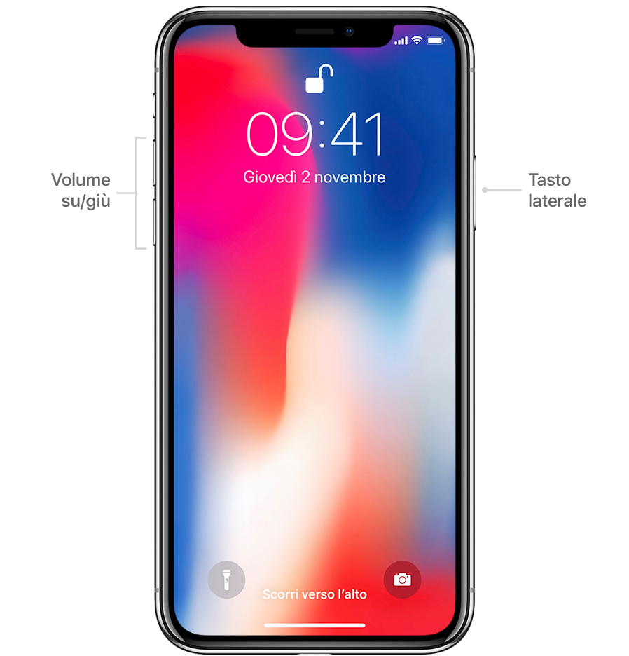 Come Risolvere il Bug dello Schermo Bloccato sull’iPhone iOS 12 con LockWiper