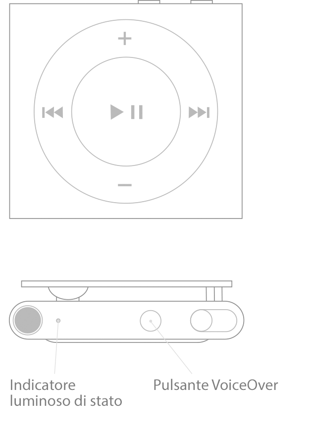 Controllare l'indicatore di stato e la carica della batteria su iPod  shuffle - Supporto Apple (IT)
