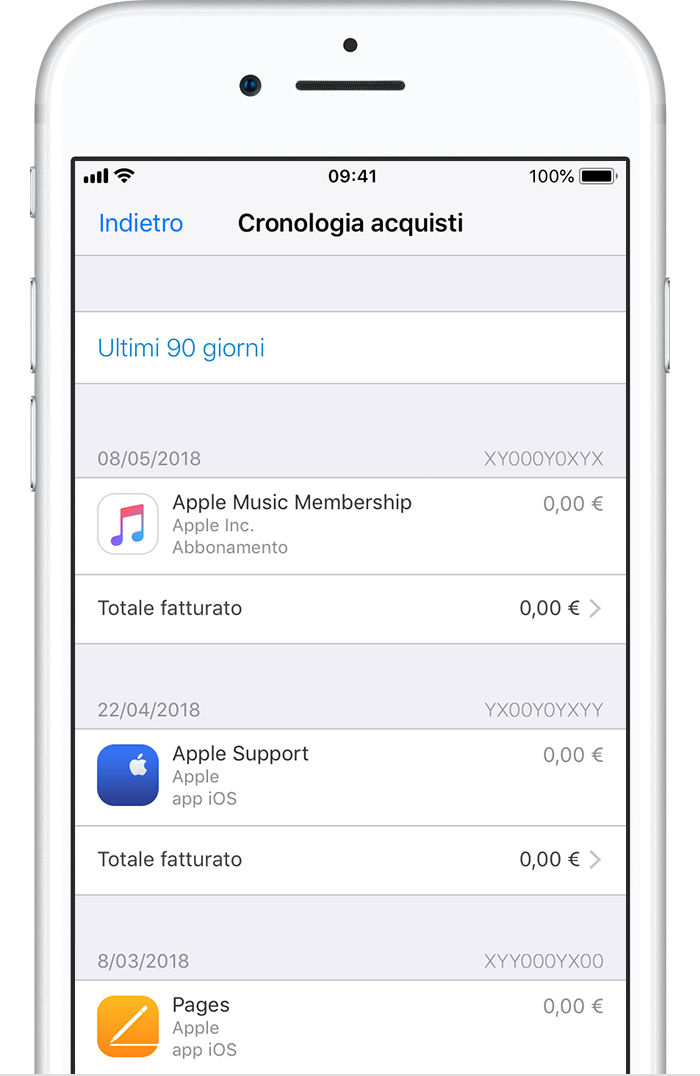 Come visualizzare la cronologia degli acquisti nell’App Store