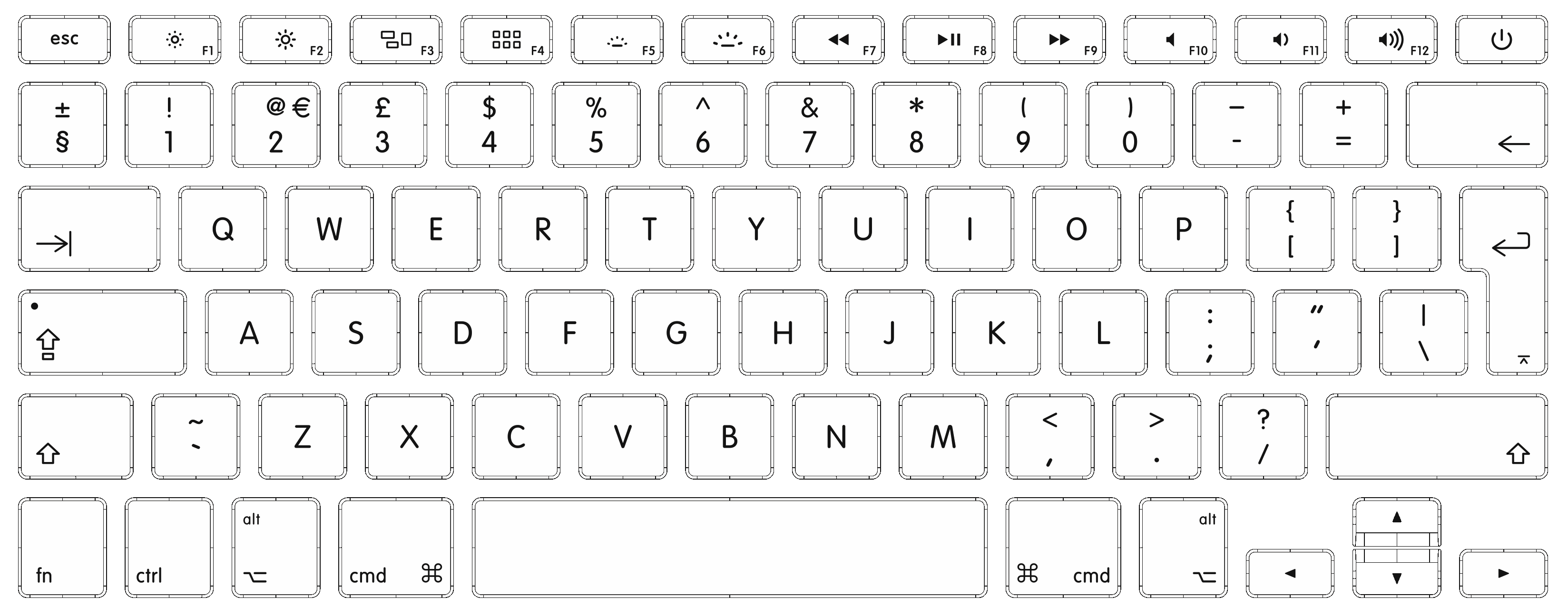 Macbook International English Keyboard