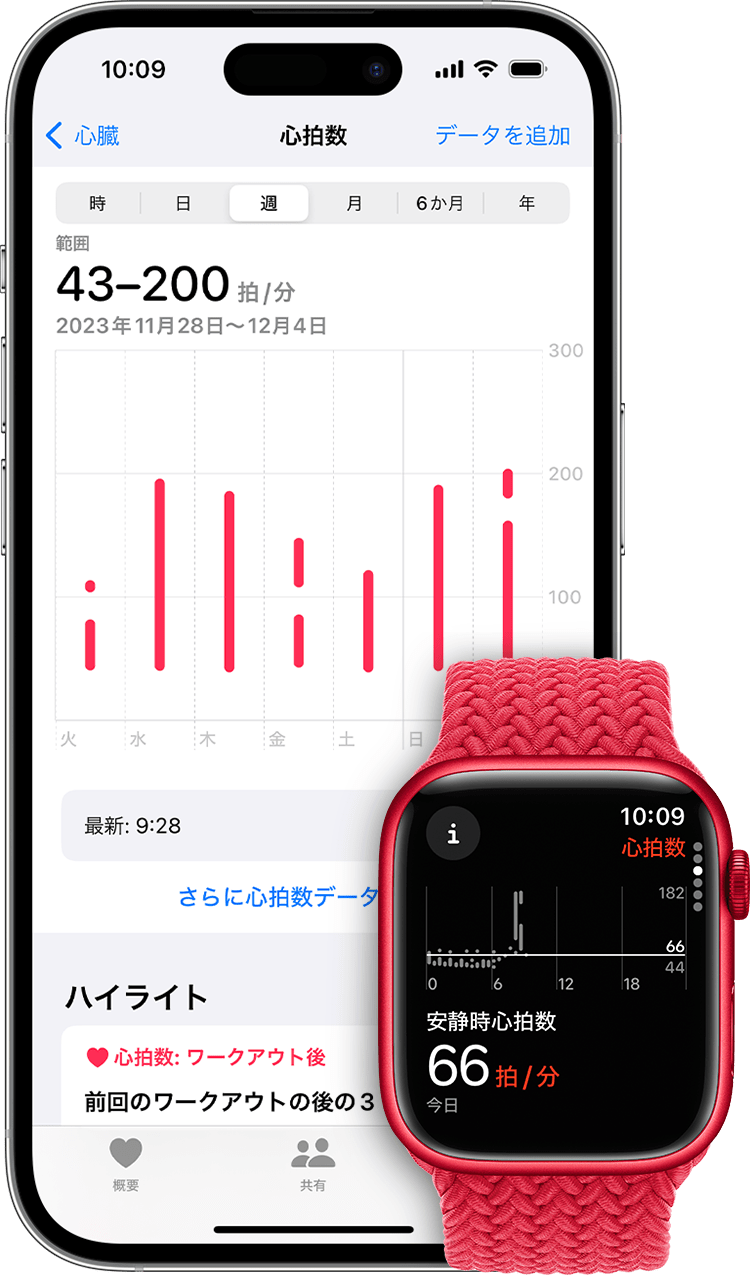 iPhone のヘルスケアアプリに心拍数が表示され、Apple Watch のアプリに安静時心拍数が表示されているところ