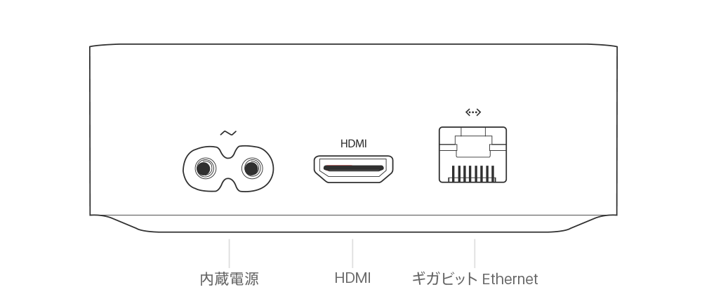 Apple TV のモデルの調べ方 - Apple サポート (日本)
