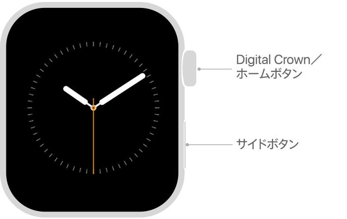 Apple Watch の使い方 Apple サポート