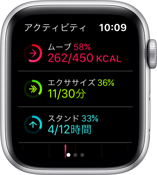 Apple Watch の文字盤にアクティビティのリングの進捗状況が表示されているところ
