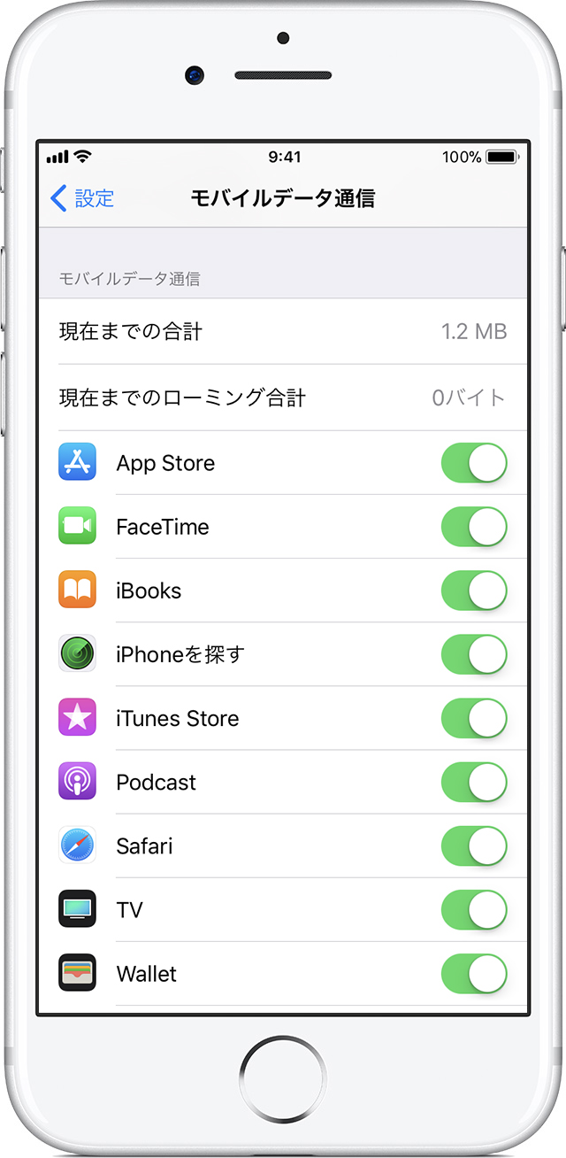 Iphone や Ipad のモバイルデータ通信のローミングオプションについて Apple サポート 日本