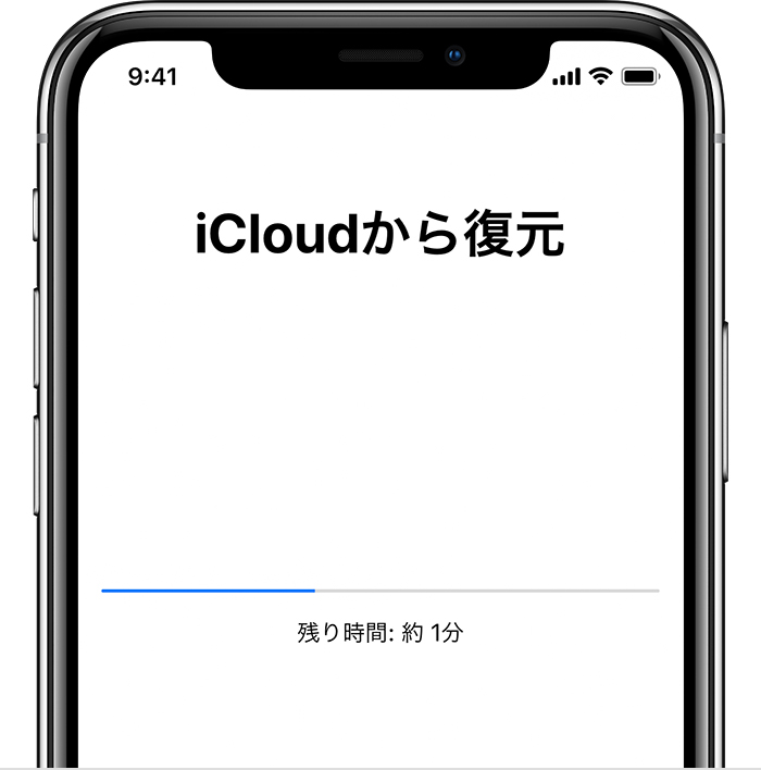 Iphone Ipad Ipod Touch をバックアップから復元する 広島 福山駅前 Iphone アイフォン 修理のi C C