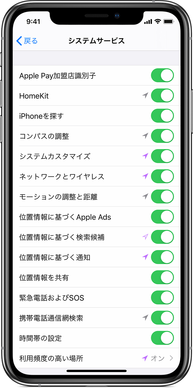 Ios Ipados のプライバシーと位置情報サービスについて Apple サポート 日本