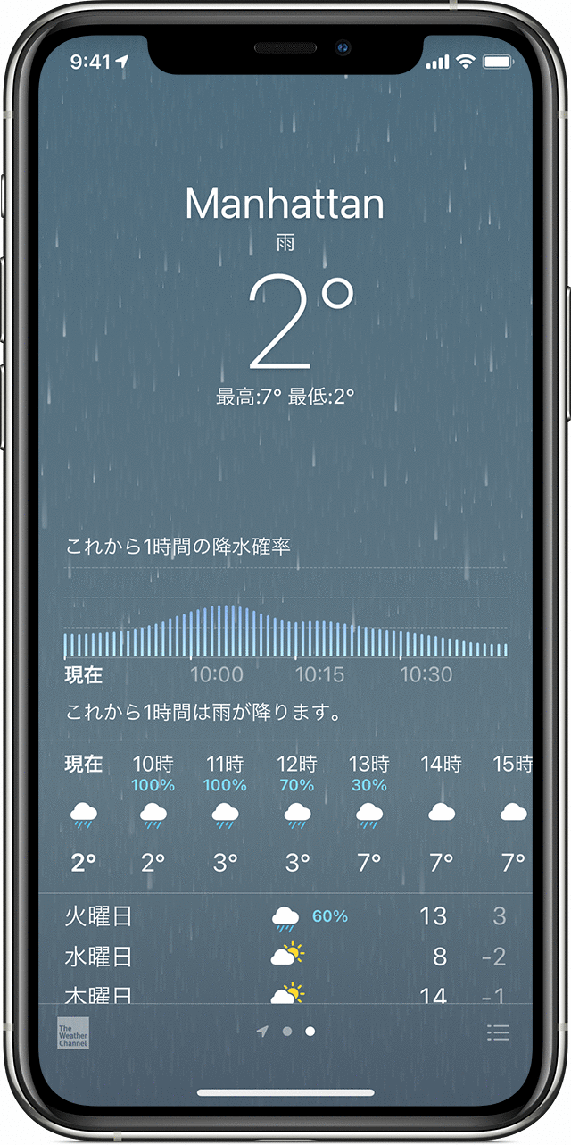 Iphone や Ipod Touch の天気 App とアイコンについて Apple サポート