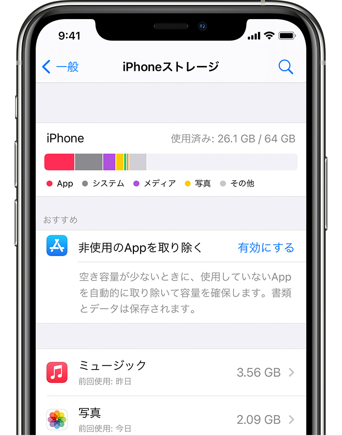 デバイス本体のストレージと Icloud ストレージの違い Apple サポート 日本