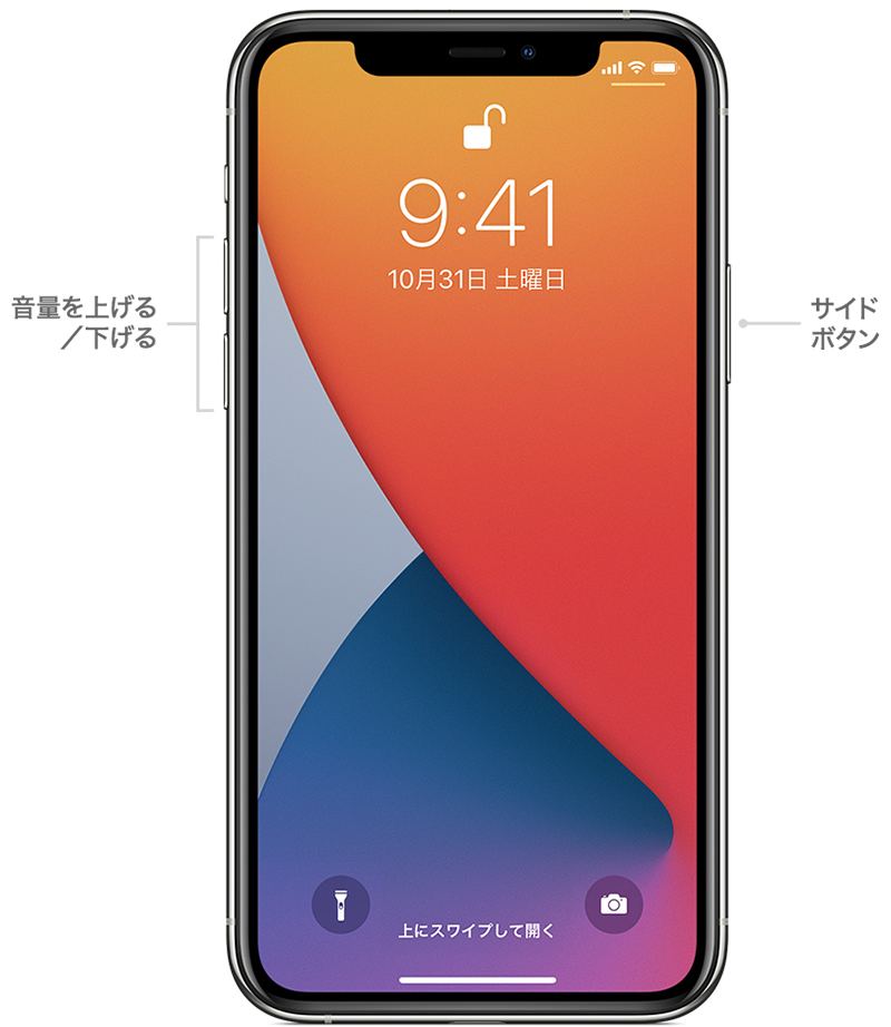 ジェスチャを使って Face Id 搭載の Iphone を操作する Apple サポート 日本