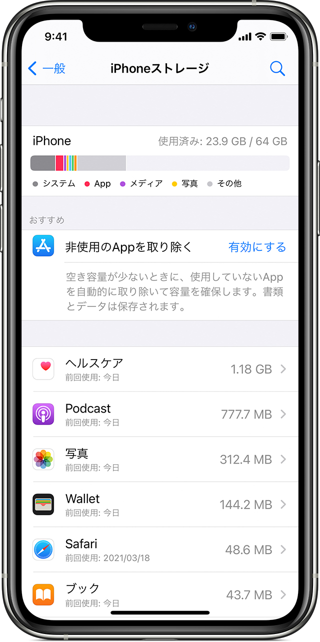 その他 iphone と は ストレージ