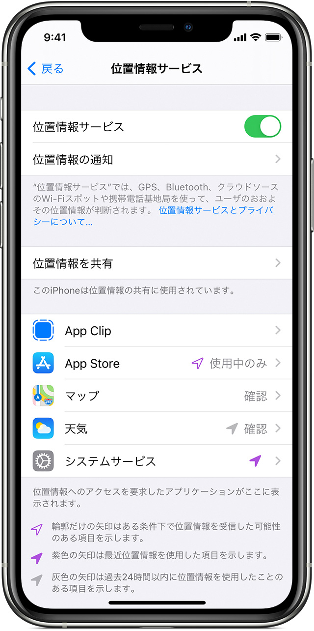 Iphone Ipad Ipod Touch で位置情報サービスと Gps のオン オフを切り替える Apple サポート