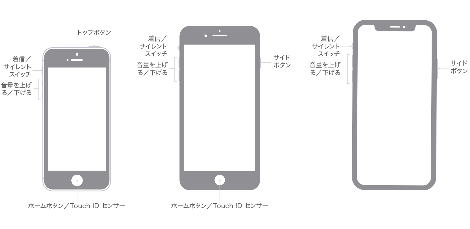 Iphone のサイドボタン ホームボタン その他のボタンを使う Apple サポート