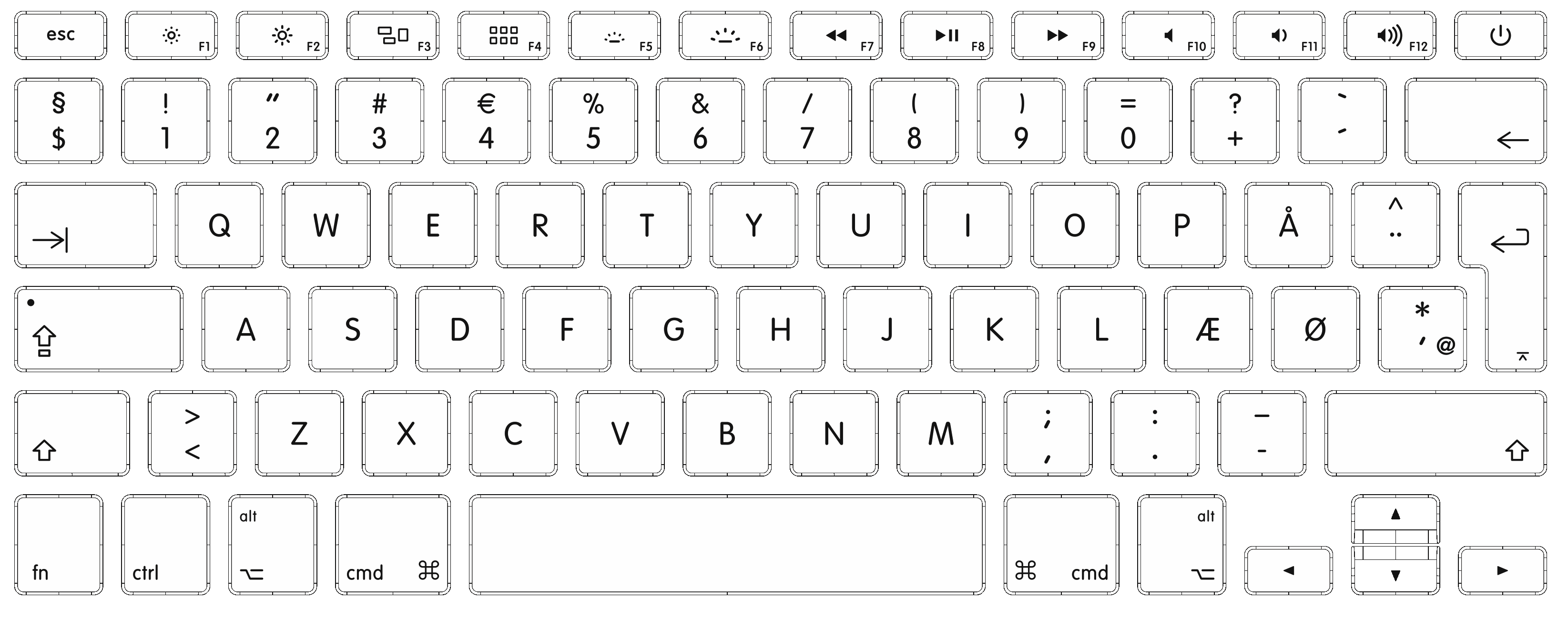 Macbook air keyboard layout