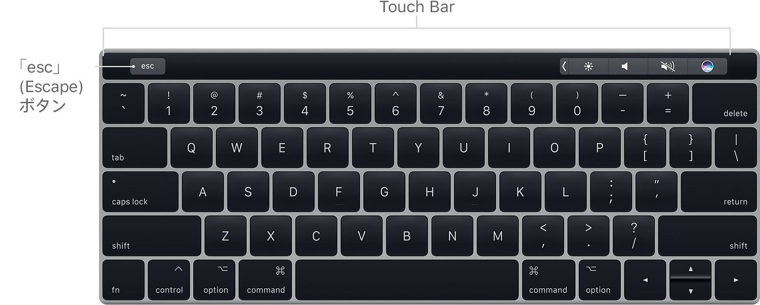 Touch Bar 搭載の Macbook Pro で Esc ボタンを使う方法 Apple サポート