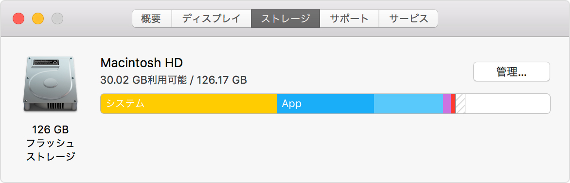 Mac ストレージの空き領域を増やす方法 Apple サポート