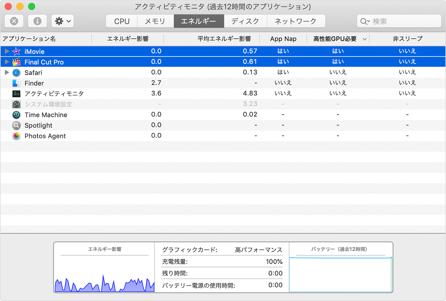 Macbook Pro で使用中のグラフィックプロセッサを調べる Apple サポート