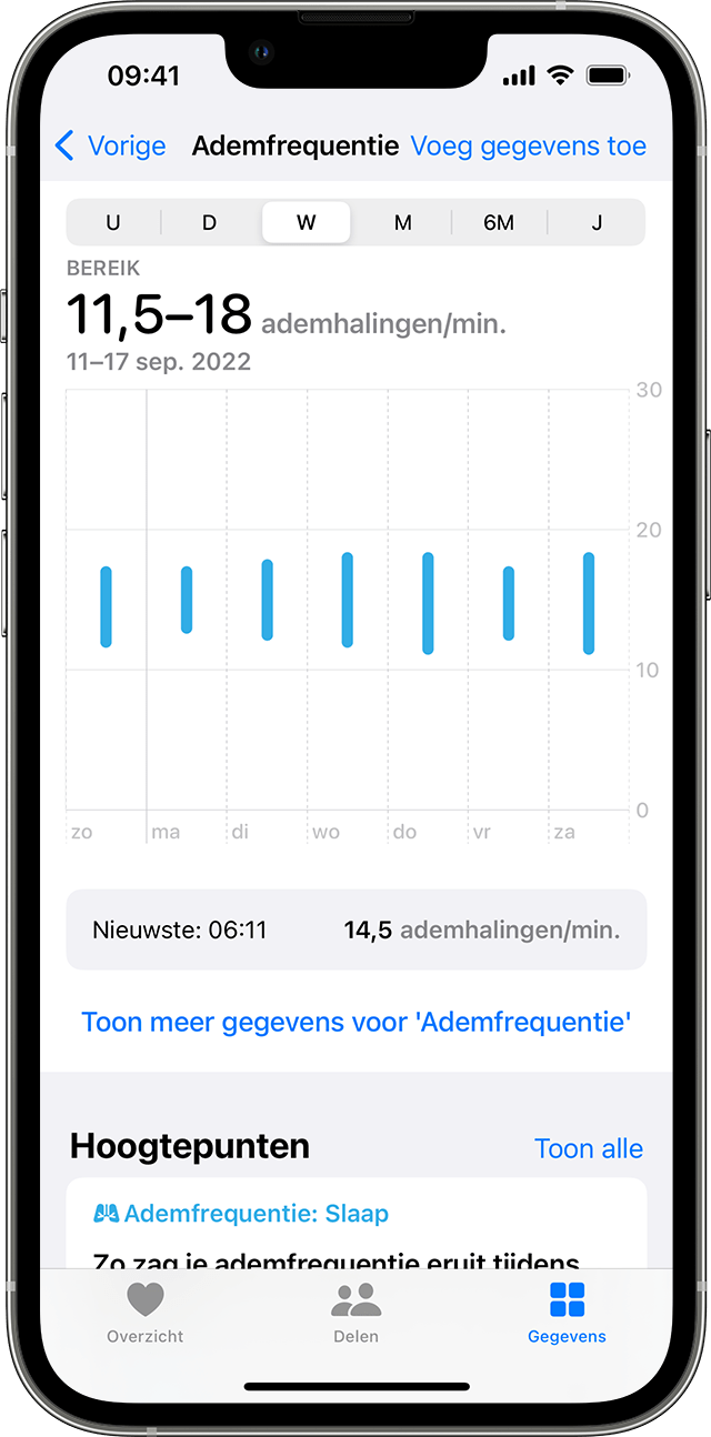 Uw slaap bijhouden op een Apple Watch en 'Slaap' gebruiken op een iPhone -  Apple Support (NL)