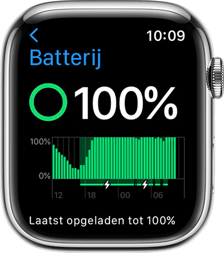 Apple Watch met oplaadgegevens in de Instellingen-app