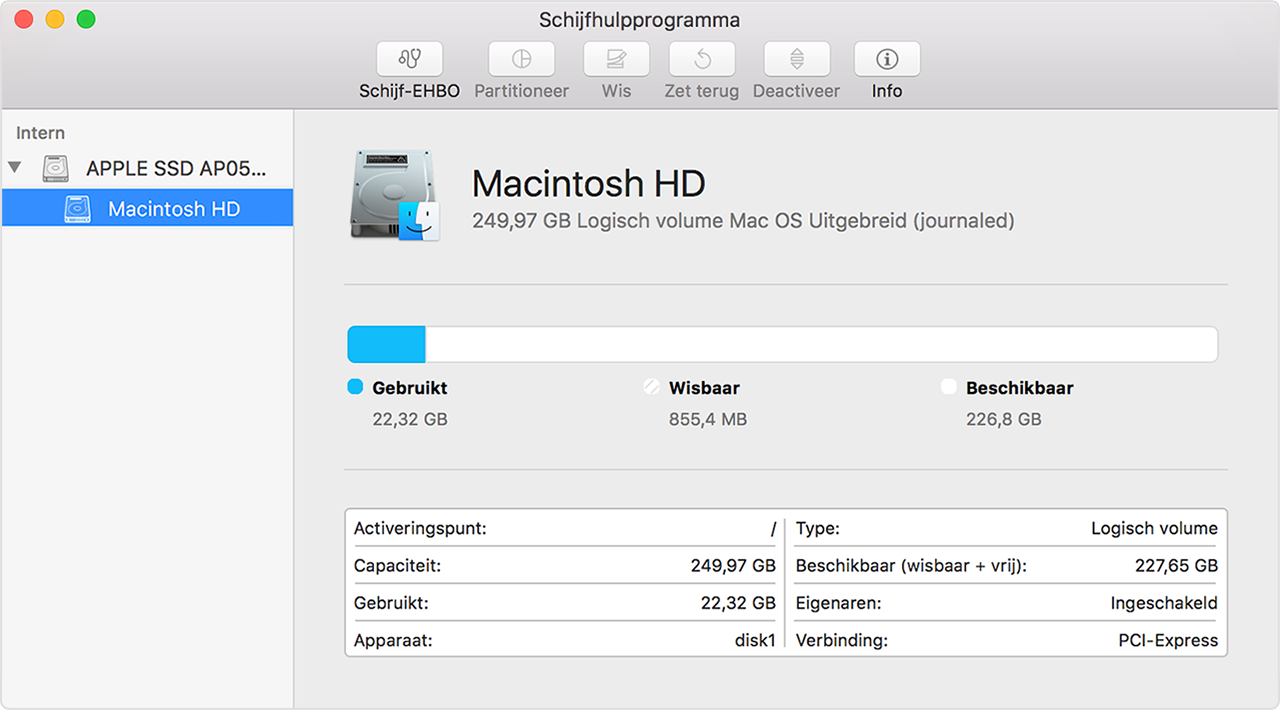 Hoe kan iLivid Plus mijn computer gijzelen?