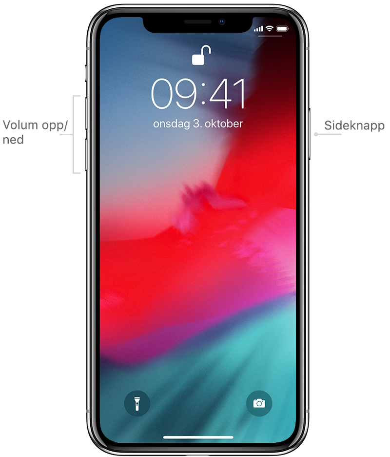 diagram buttons iphone til X Bruk nyere bevegelser iPhone navigere å og på