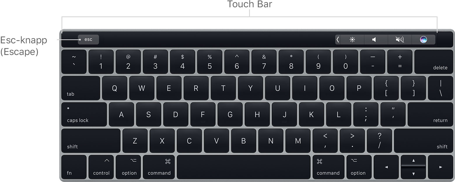 Slik bruker du Escape-knappen på MacBook Pro med Touch Bar -  Apple-kundestøtte (NO)