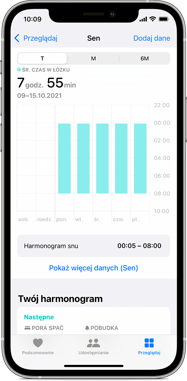 Ekran telefonu iPhone wyświetlający wykres z danymi snu