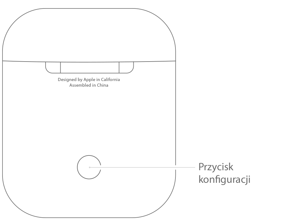 jelly hug Miscellaneous goods Konfigurowanie zamiennych słuchawek AirPods lub etui ładującego - Wsparcie  Apple (PL)